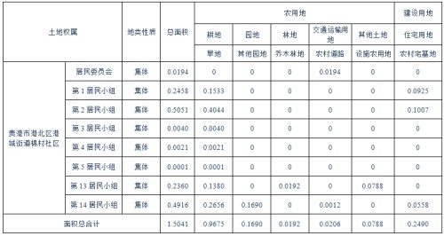 2023Ǩ棺·(ӭDͬô)̽ǨΧո۱۳ǽֵ޴λڹ·()ļ