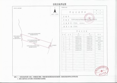 2023б·(Ԫ·-·)Ŀز÷ڻֵ¼ִزѺͰòѱ׼67.5Ԫ/